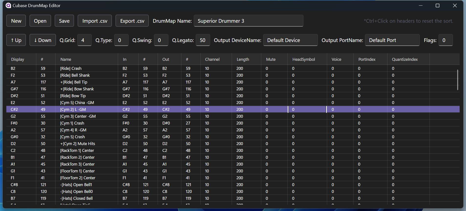 Cubase DrumMap Editor