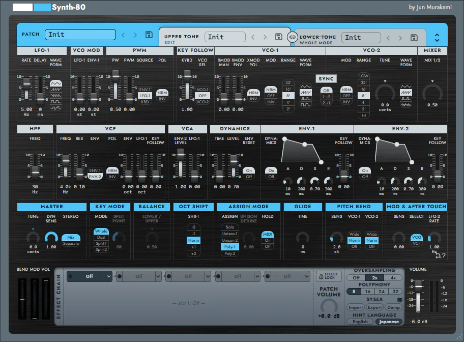 Synth-80 | Jun Murakami App Factory