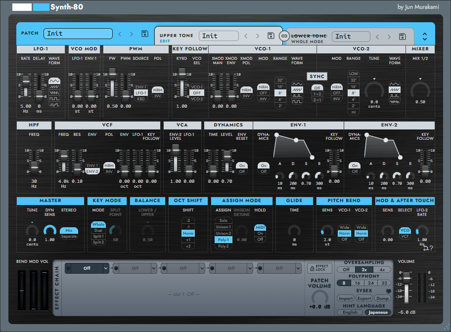 Synth-80 | Jun Murakami App Factory