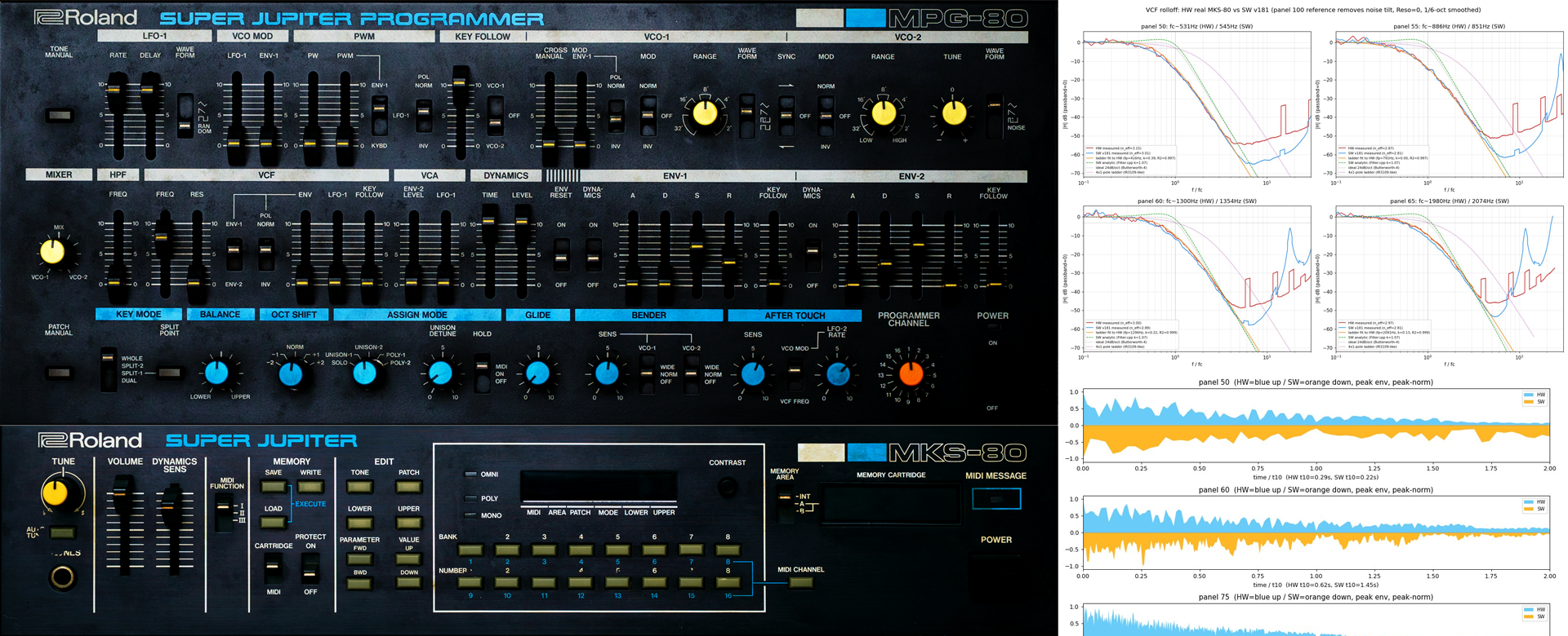 jun① Synth-80 | Jun Murakami App Factory