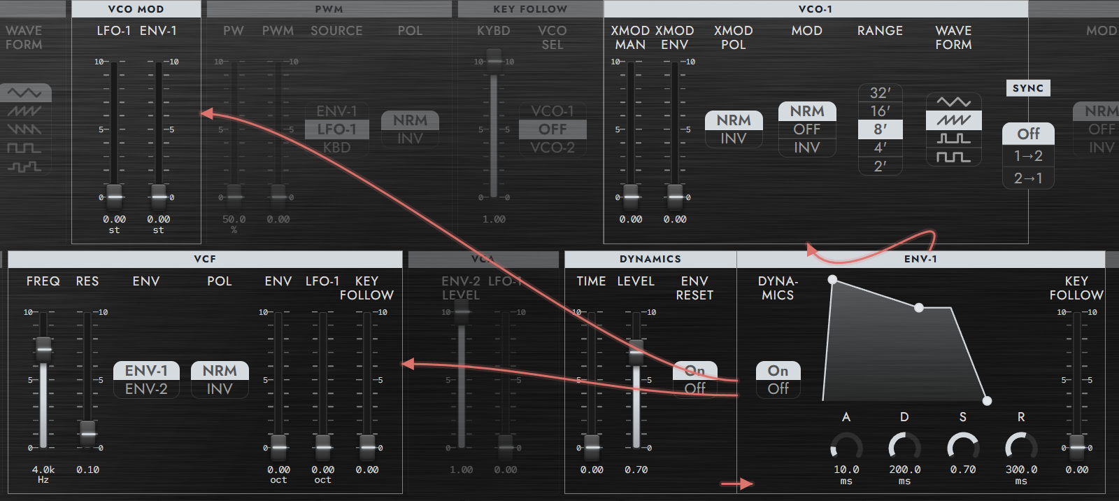 Synth-80 | Jun Murakami App Factory