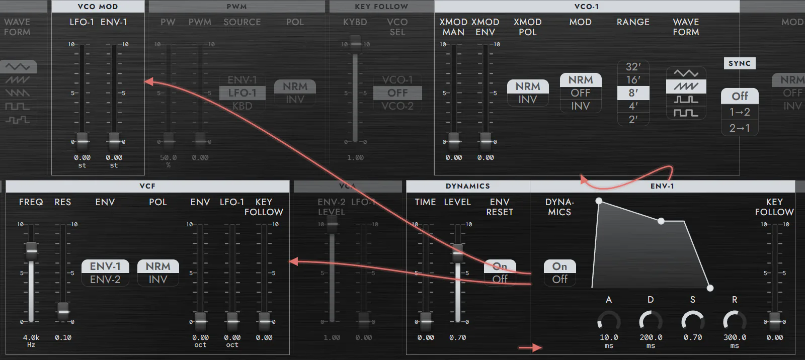 A simple, stripped-down user interface