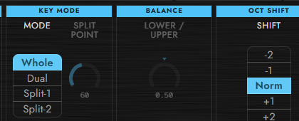 Example of dimmed display