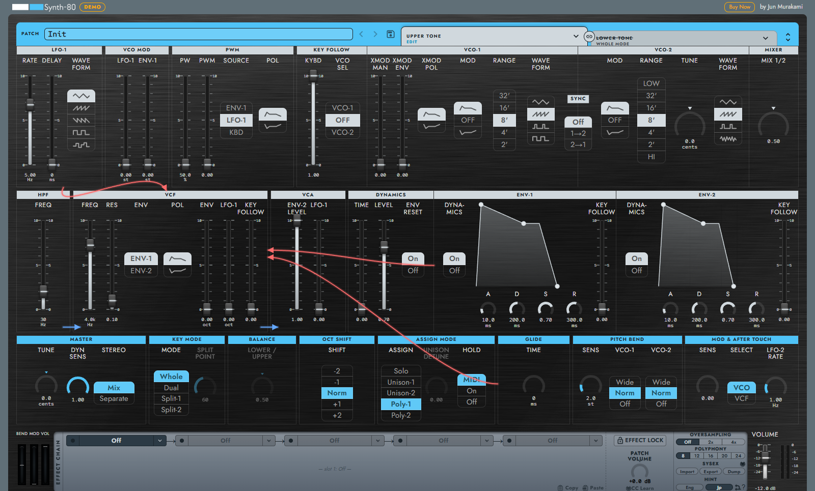 Example display of the signal flow overlay