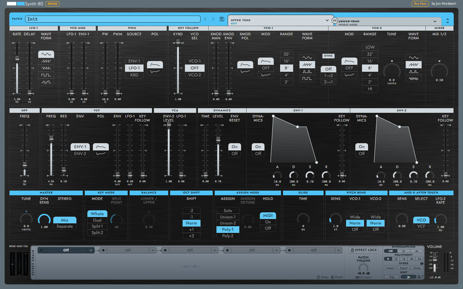 The whole Synth-80 screen