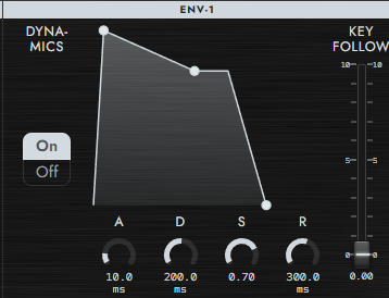ENV-1 section
