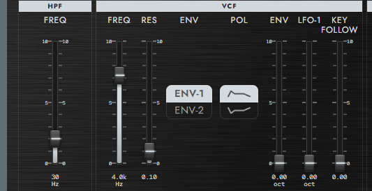 HPF / VCF section