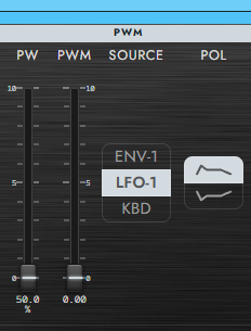 PWM section