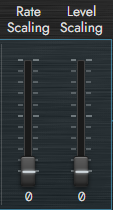 Rate Scaling / Level Scaling