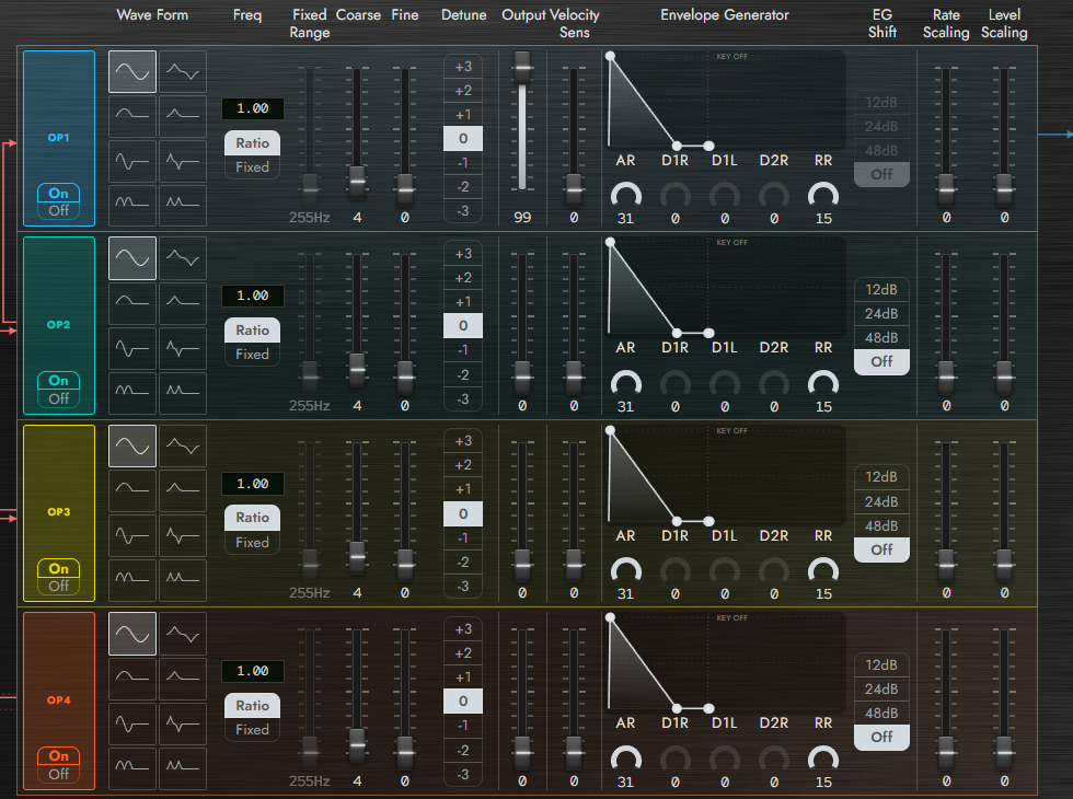 Complete OP1–OP4 parameter layout